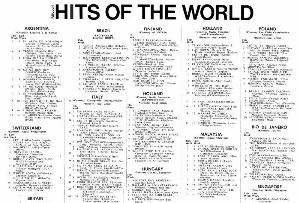 hits of the world billboard 02 05 70.jpg